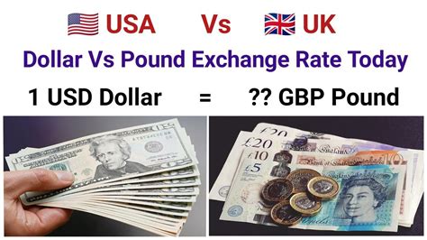 235 dollars in pounds|235 US dollars to British pounds sterling